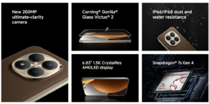 Is the Redmi Note 15 Pro Plus 5G Worth Buying in 2026? Full Review